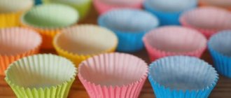 Cupcakes in paper molds. Recipes in the oven, microwave with filling, raisins, jam 