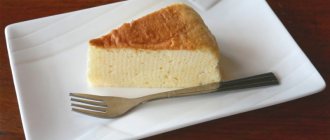 Japanese Cotton Cheesecake: Basic Recipe